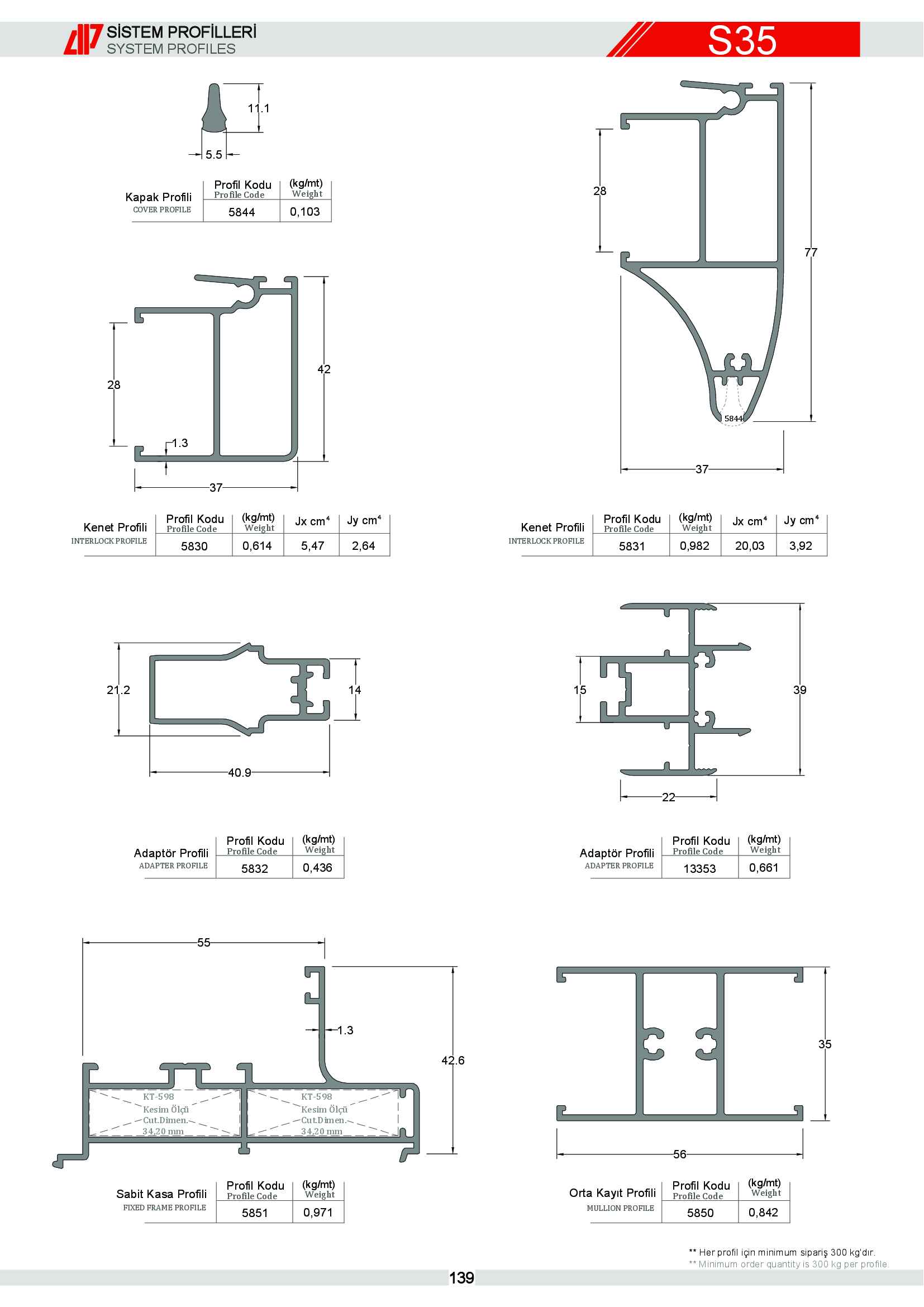 Sürme Yalıtımsız Alüminyum 13